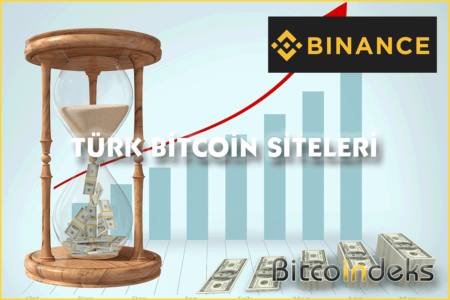Türk Bitcoin Siteleri